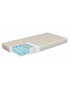 Seda Comfort Geo Colchon... 2
