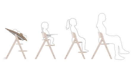 Cybex-trona-Click-fold-evolutiva