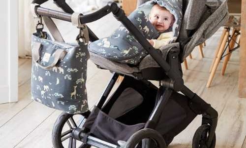 ¿Conoces las nuevas colecciones de Walking Mum?